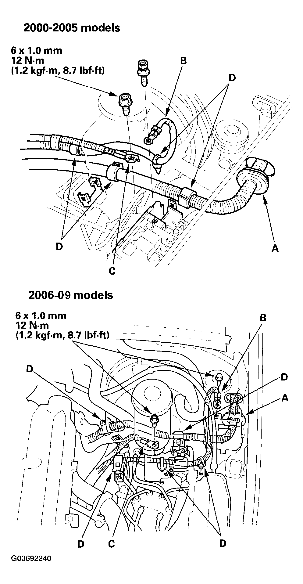G03692240