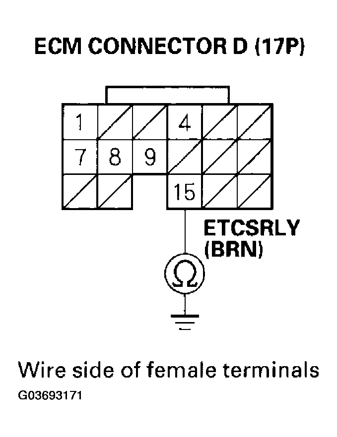 G03693171