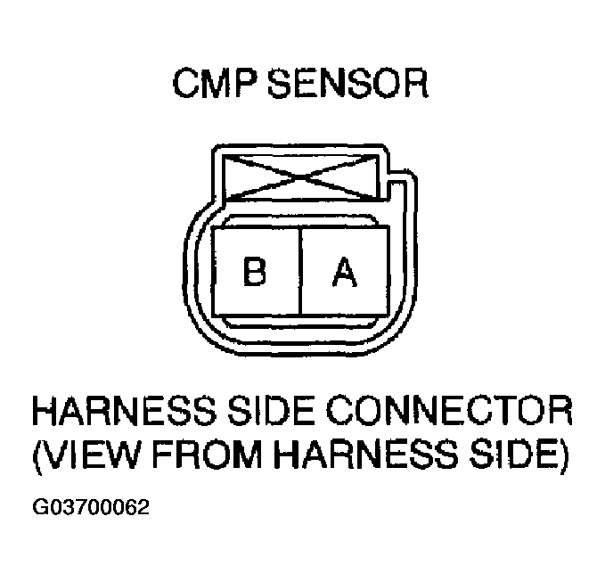 G03700062