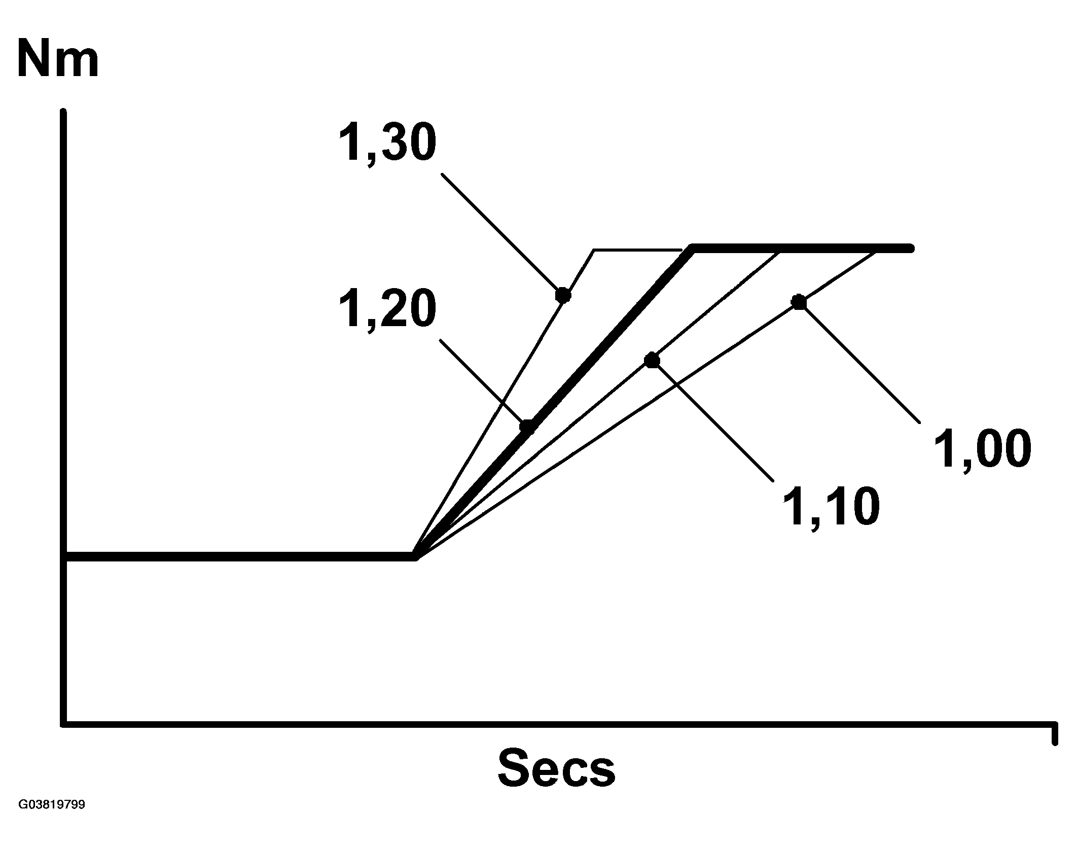 G03819799