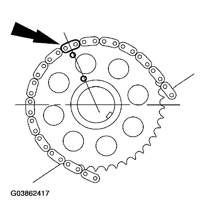 G03862417