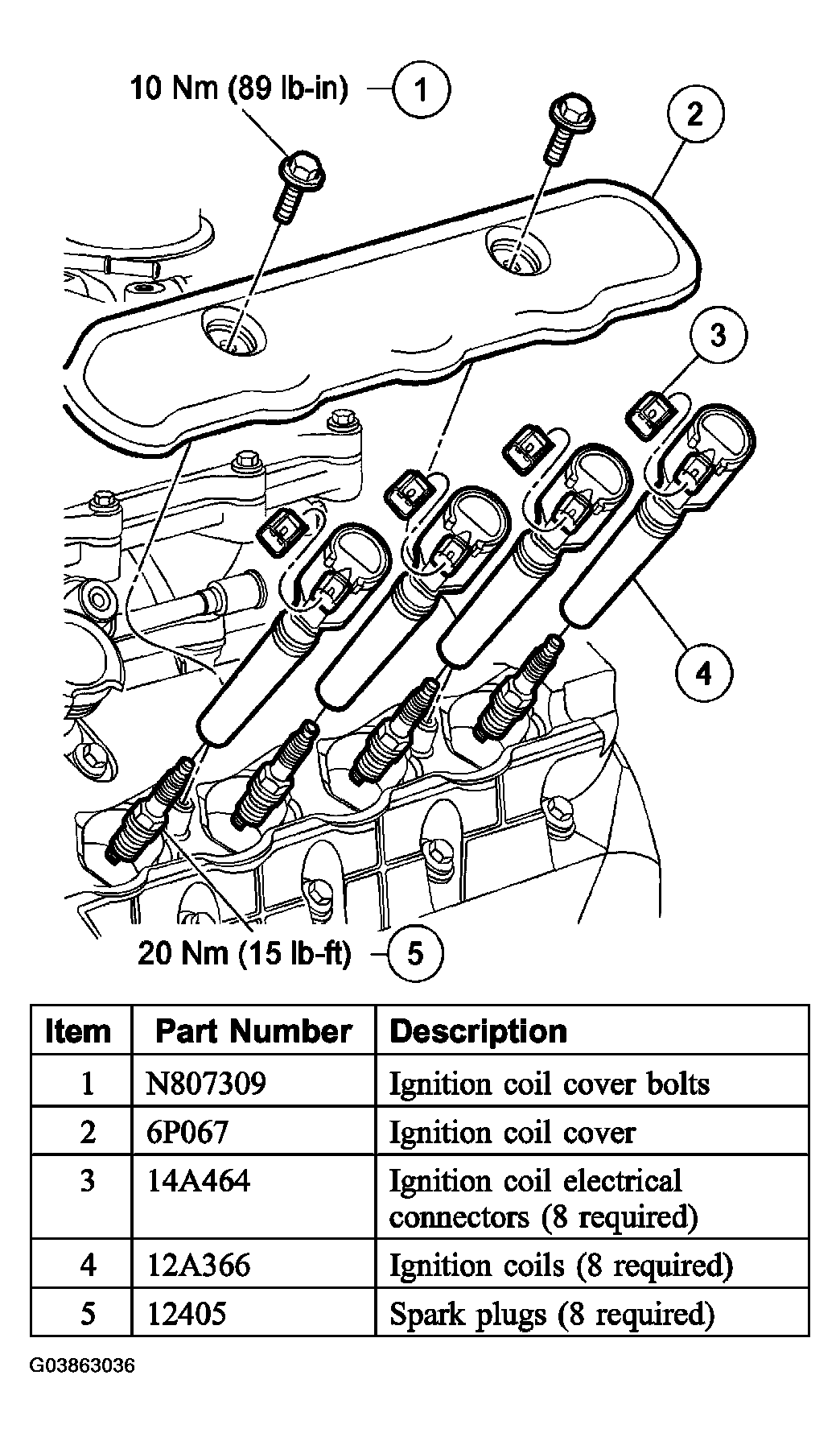 G03863036