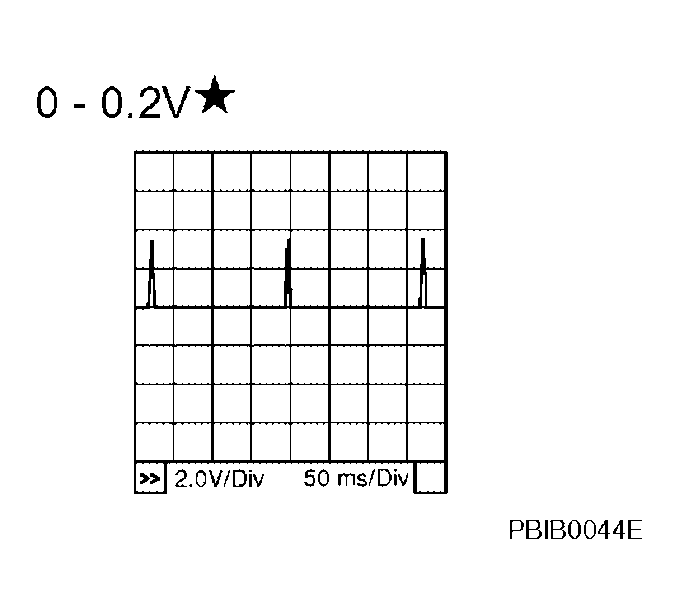 G04133267