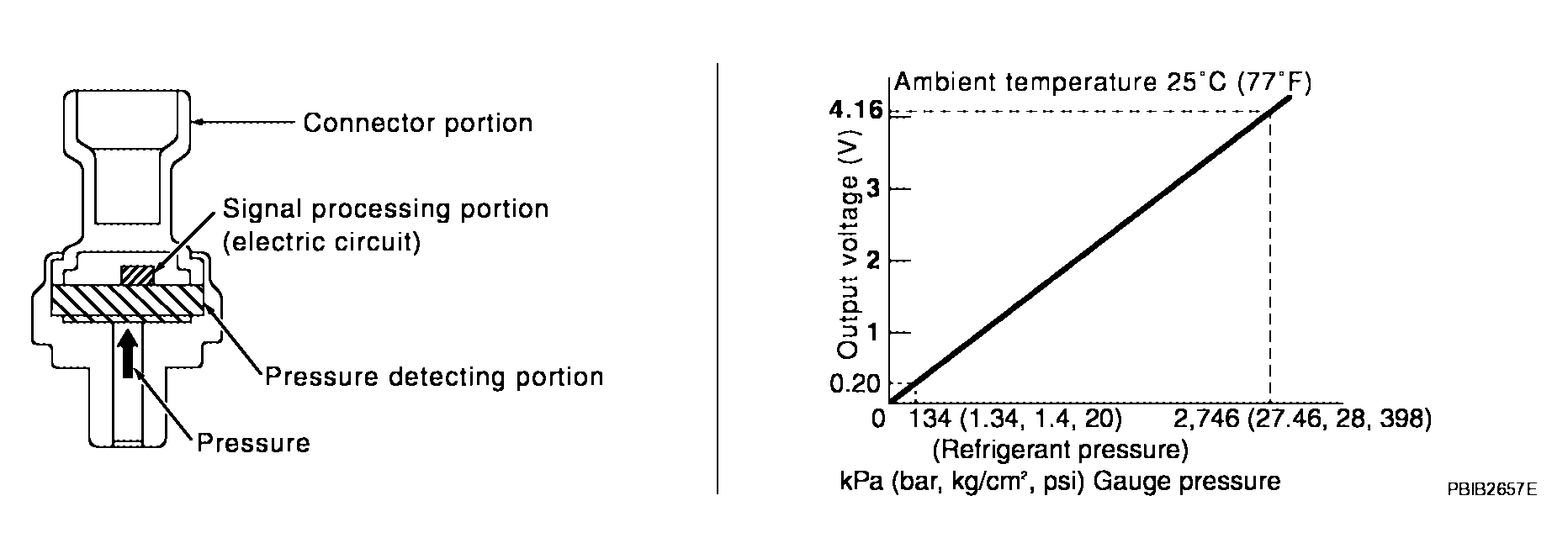 G04173832