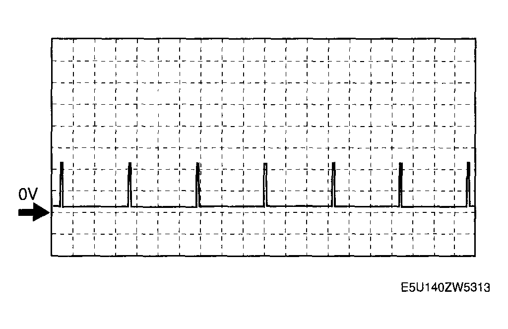 G04323012