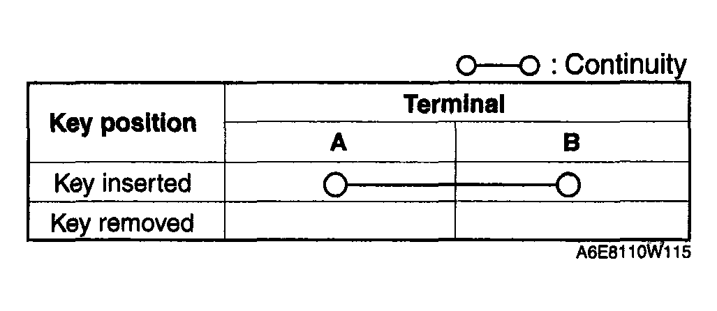 G04327710