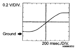 G04868972