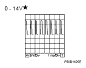 G04900087