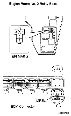 G04942977