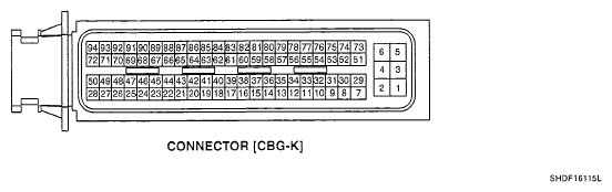 G05115360