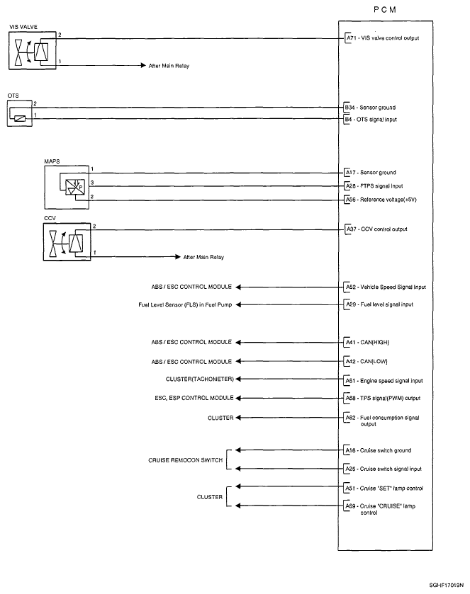 G05116399