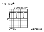 G05207858