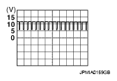 G05223619