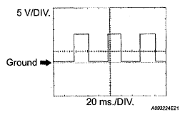 G05245545