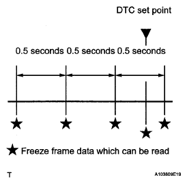 G05247602