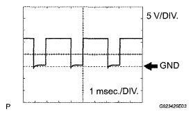 G05282623