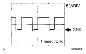 G05289530