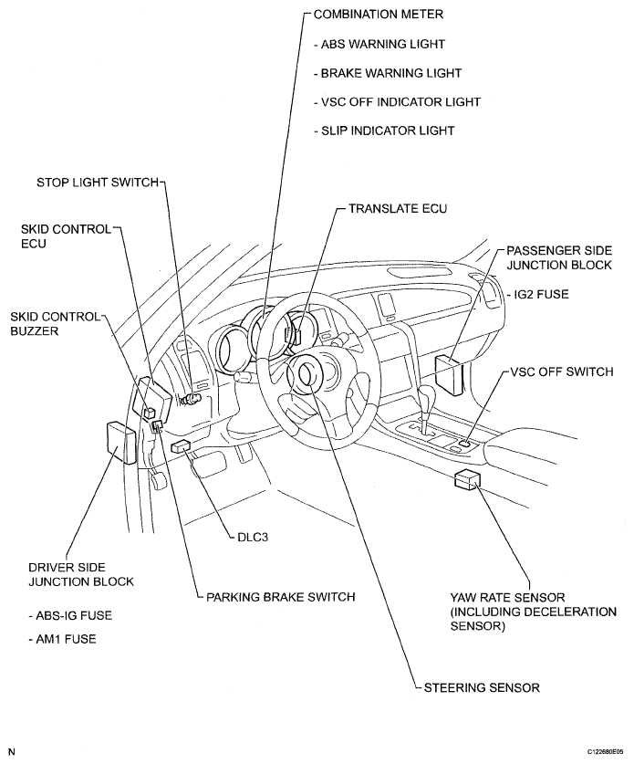 G05290574