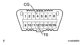 G05290585