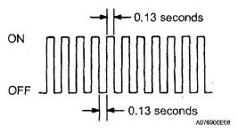 G05291286