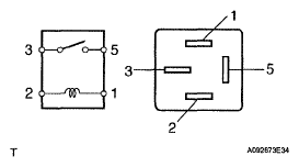 G05293509