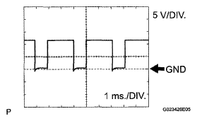 G05316801