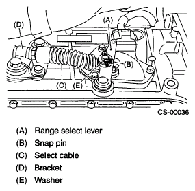G05341828