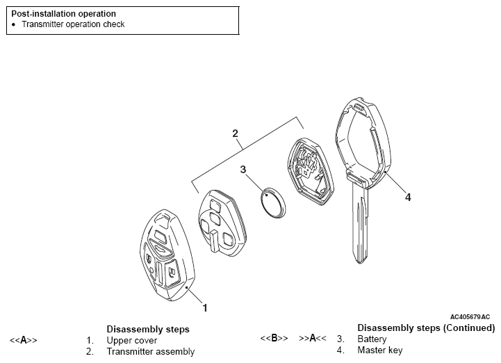 G05395472