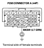 G05444677