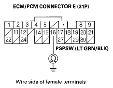 G05449202