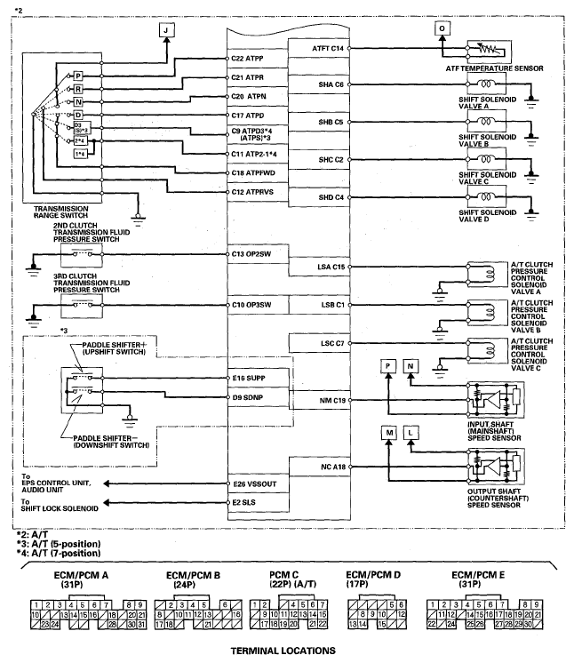 G05454436