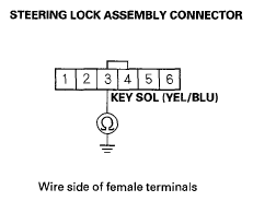 G05455451