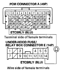 G05485153