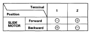 G05489170