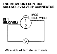 G05493879