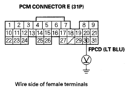 G05495227