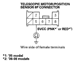 G05497298