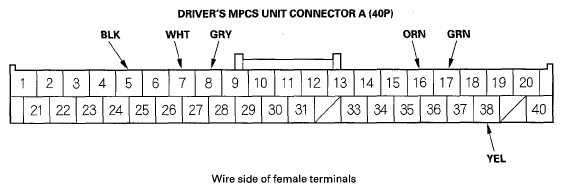 G05497334