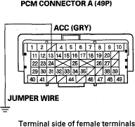 G05524009