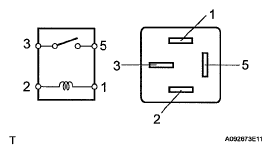 G05541832