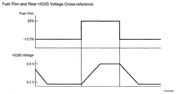 G05628037
