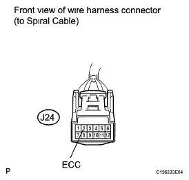 G05750791