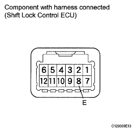 G05750925