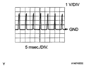 G05770845
