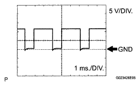 G05823980
