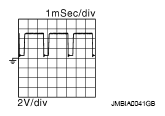 G05889746