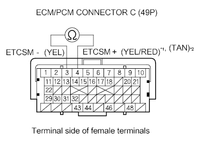 G05953053