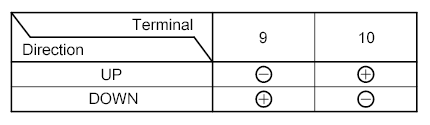 G05960057