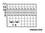 G05975077