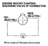G05986590